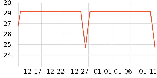 Ī����������ʷ�۸�