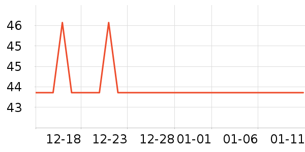 AHC������װ��ʷ�۸�