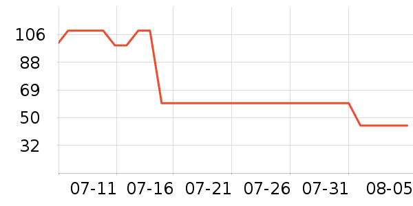 ʩ��ޢȾ��/�̷�/������ʷ�۸�