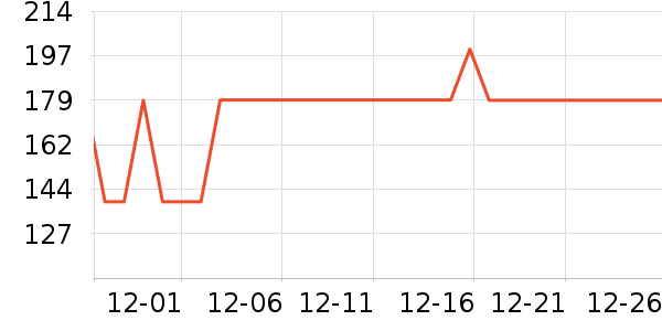 �ղ����紵����ʷ�۸�