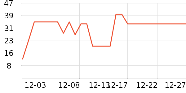 �п���������ʷ�۸�