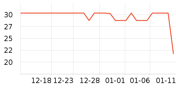 ����һͷţţ��/��Ʒ��ʷ�۸�