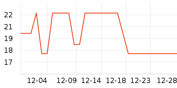 ��ɡ��๤����ʷ�۸�