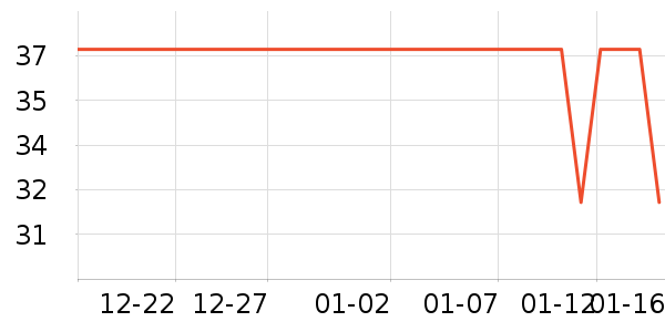 ����������/˿����ʷ�۸�