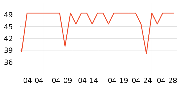 �ൺơ��ơ����ʷ�۸�