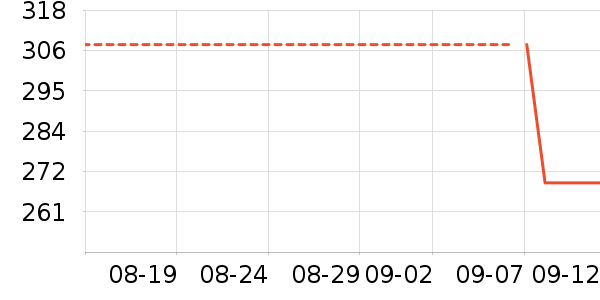 ������װƤЬ��ʷ�۸�