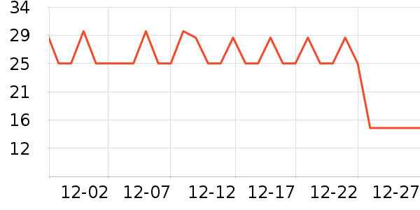 �߹�԰ϴ��Һ��ʷ�۸�