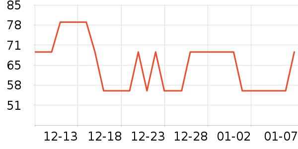 ���ϰ�ҩ������ʷ�۸�