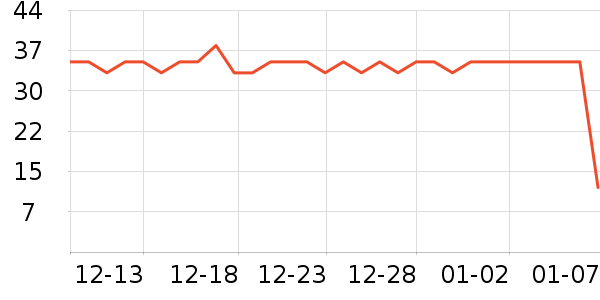 ŷѿ������ʷ�۸�