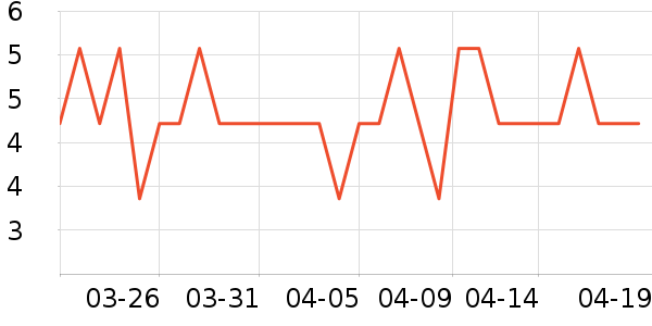 ��������ʳƷ��ʷ�۸�