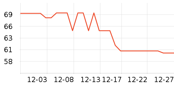 bebebus��ʪ��ʷ�۸�