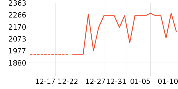 ֥����ɳ����ʷ�۸�