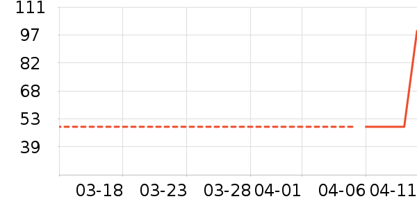 ��ľ�����װ��ʷ�۸�