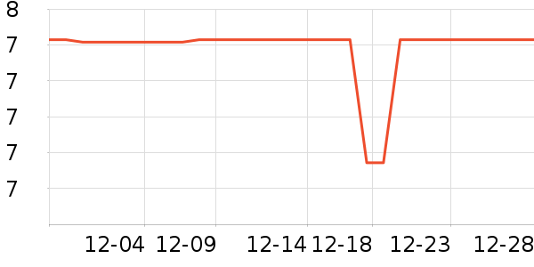 ����Ʒ������������ʷ�۸�