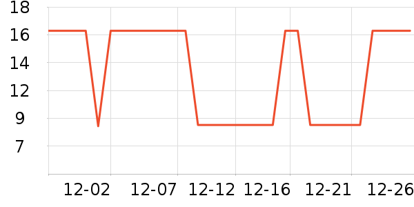 ����Ʒ����������ʷ�۸�