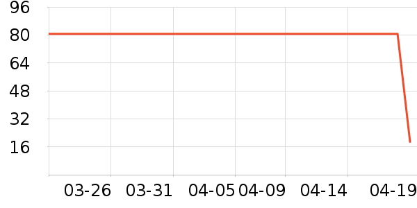 ʱ�н�ָ/������ʷ�۸�