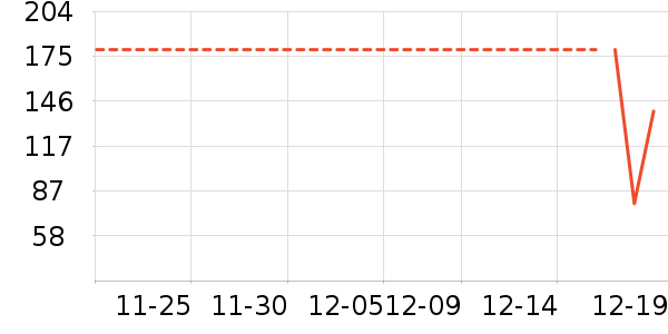 Ӣ�϶�ͯ���¿���ʷ�۸�