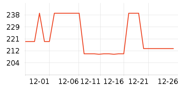 ��ţ�����/�ֱ���ʷ�۸�