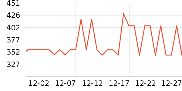 ̽���������˶����������ʷ�۸�