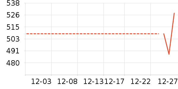 �¿�˹ϴ�»���ʷ�۸�