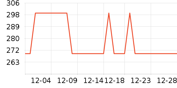 С������/������ʷ�۸�