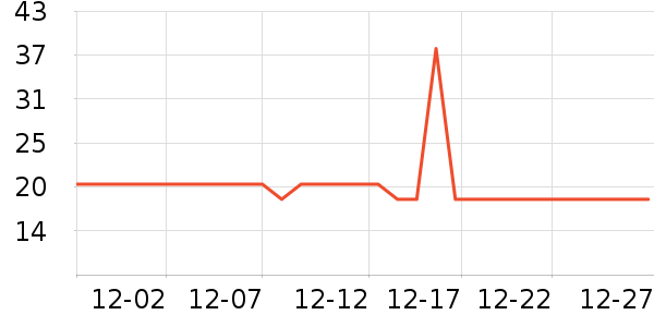 ���������������ʷ�۸�