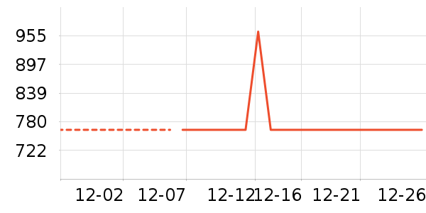 ꪴ�����/��/̨��ʷ�۸�