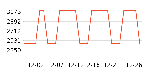 ��˾�����޷���ʷ�۸�