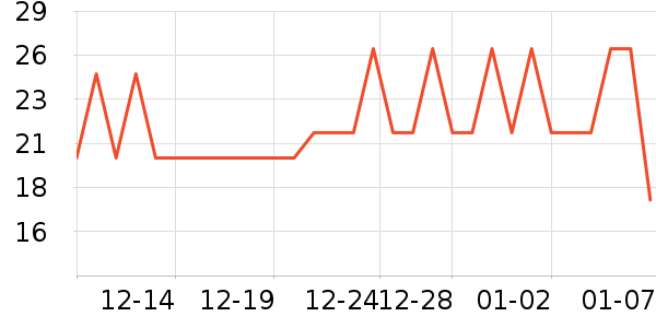 ������������ʷ�۸�