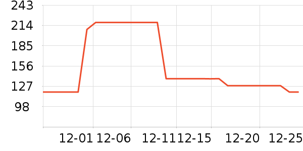 ��ԭũ�䳵����/ӣ����ʷ�۸�