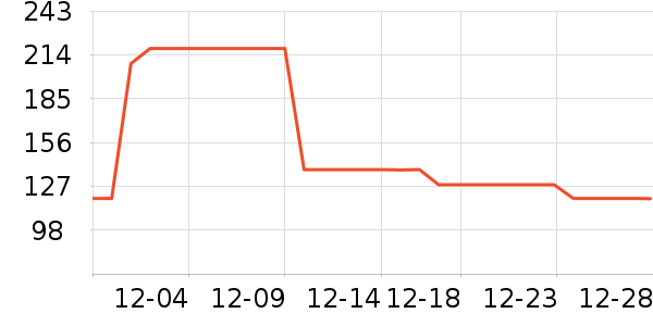 ��ԭũ�䳵����/ӣ����ʷ�۸�