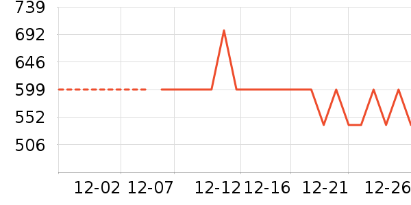 ���Ŀ���ը����ʷ�۸�