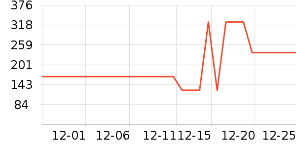 ��Ӥ����ͯ���޷���ʷ�۸�