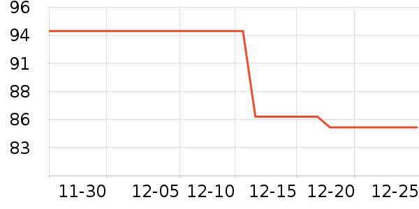 ��Ȼ����Ĥ������ʷ�۸�