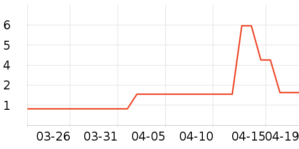 ����Ʒ��Կ�׿���ʷ�۸�