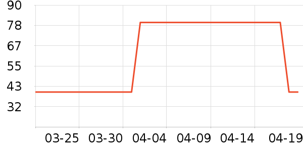 ˮ�߾ƾ������ʷ�۸�