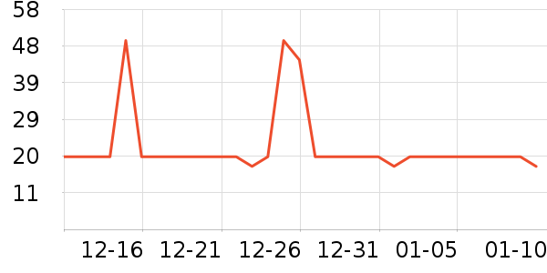 ÷��������ʷ�۸�