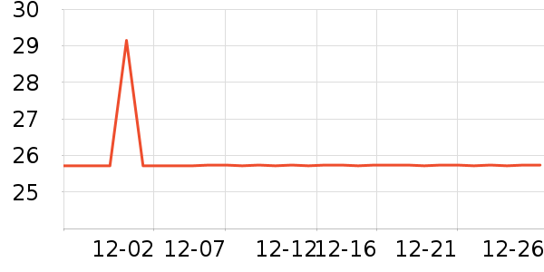 ��;����Ь����ʷ�۸�