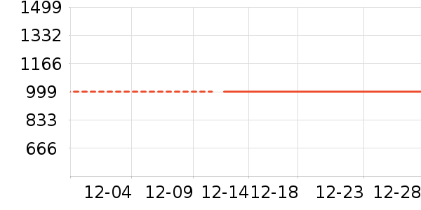 OPPOƽ�������ʷ�۸�