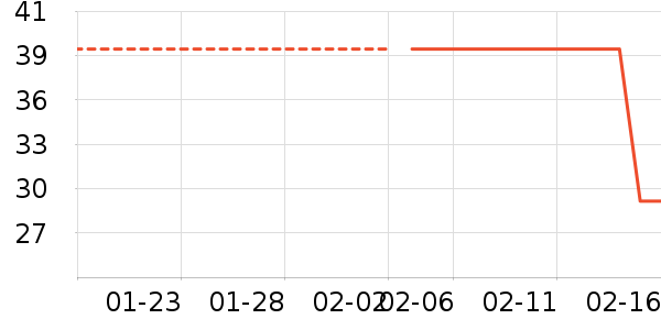 ͬ���ñ���������ʷ�۸�