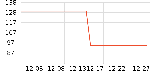 JEEP �����װ��ʷ�۸�