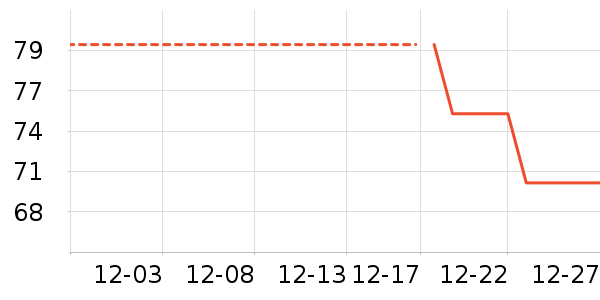 ��ͯ��װ��ʷ�۸�