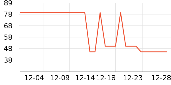 �Ͻ�ĥ�������̲�Ʒ��ʷ�۸�