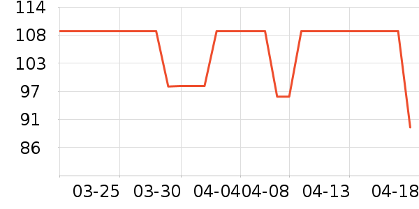 �����˶�Ь��ʷ�۸�