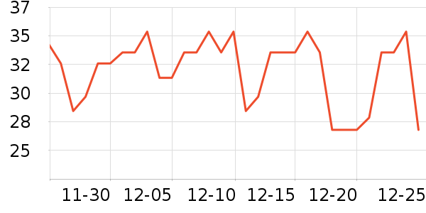 ��������������ʷ�۸�