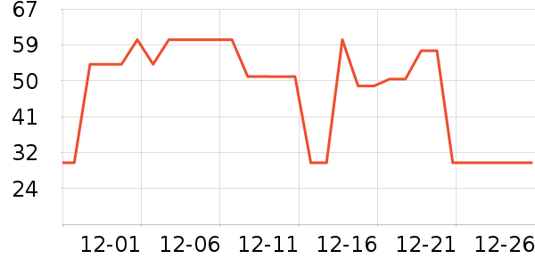 è����ʿ�ڿ���ʷ�۸�