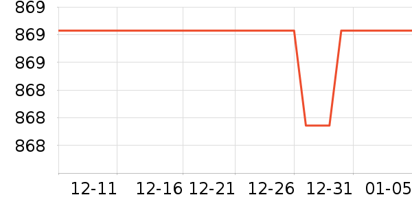 �곞��̬Ӳ����ʷ�۸�