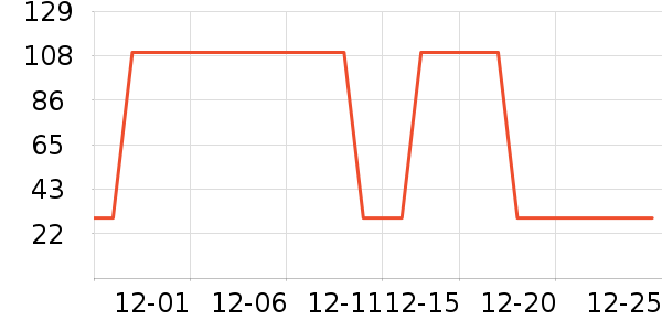 �㳹������ʷ�۸�