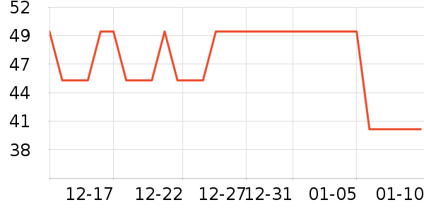 յ��������̲�Ʒ��ʷ�۸�