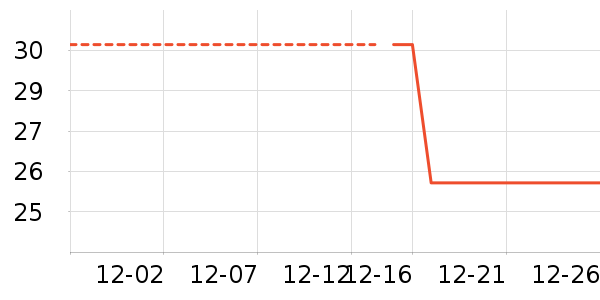 ˼�������ʷ�۸�